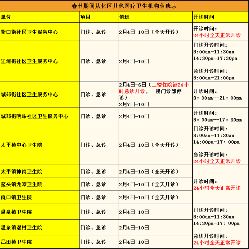 雪儿海蒂门诊部：寻找您心中的温馨港湾